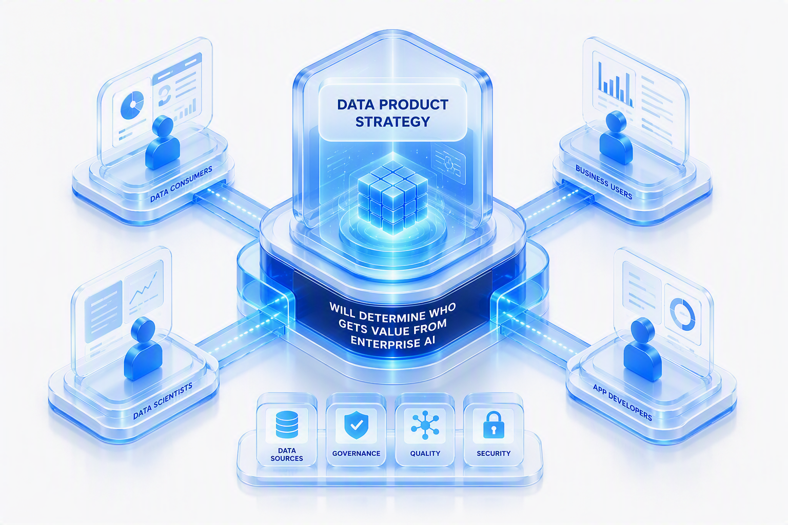 Data product strategy will determine who gets value from enterprise AI